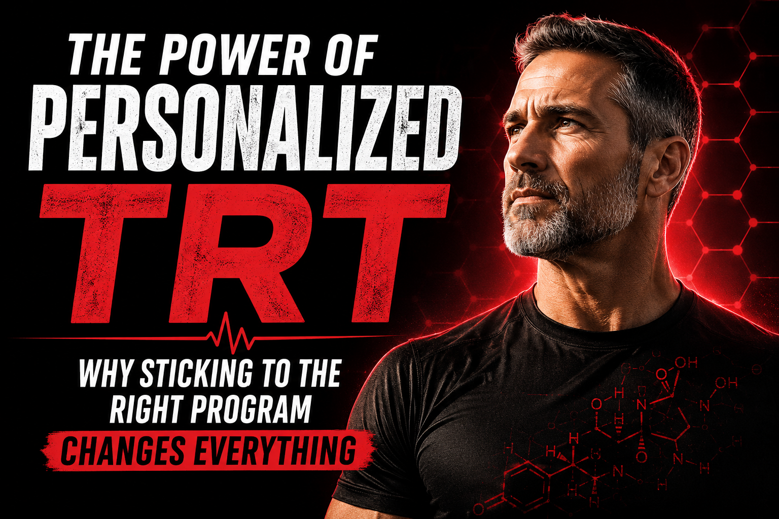 Personalized TRT Program