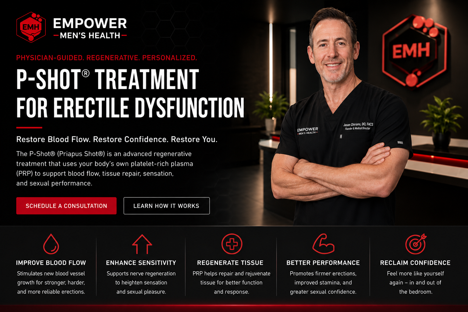 P-Shot treatment for erectile dysfunction at Empower Men's Health in Rancho Cucamonga